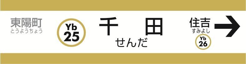 豊住線駅名キーホルダー