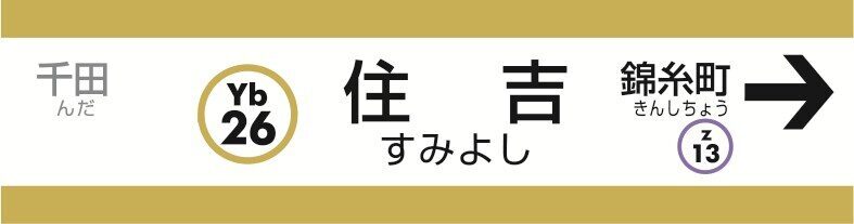 豊住線駅名キーホルダー