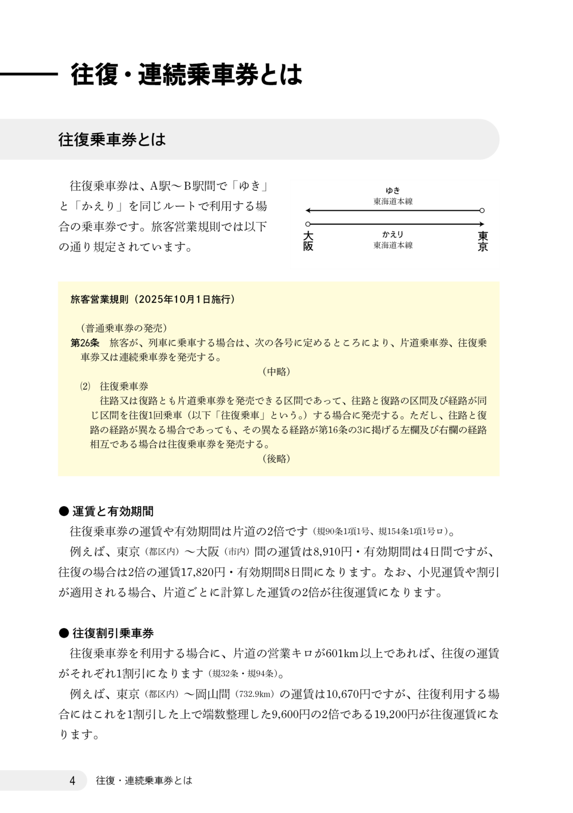 さよなら往復・連続乗車券　総集編