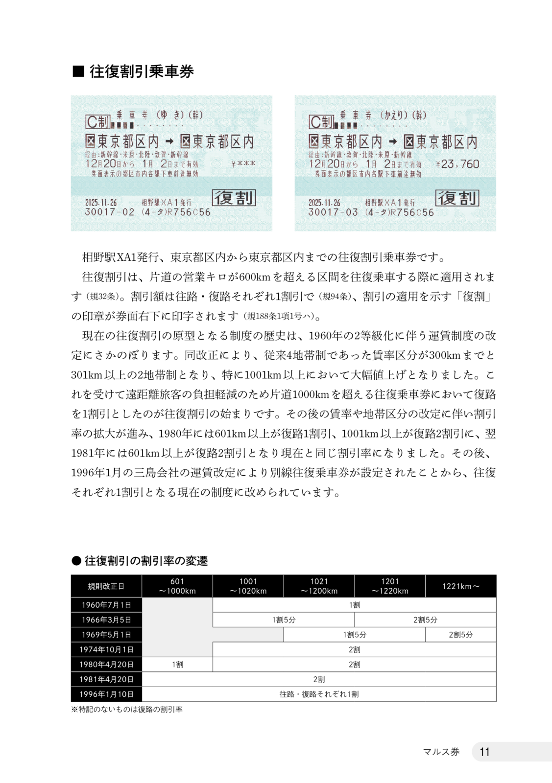 さよなら往復・連続乗車券　総集編