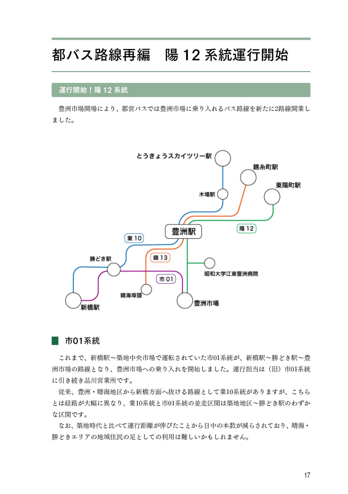 開場！豊洲市場 豊洲市場開場初日レポート／都バス路線再編 陽12系統