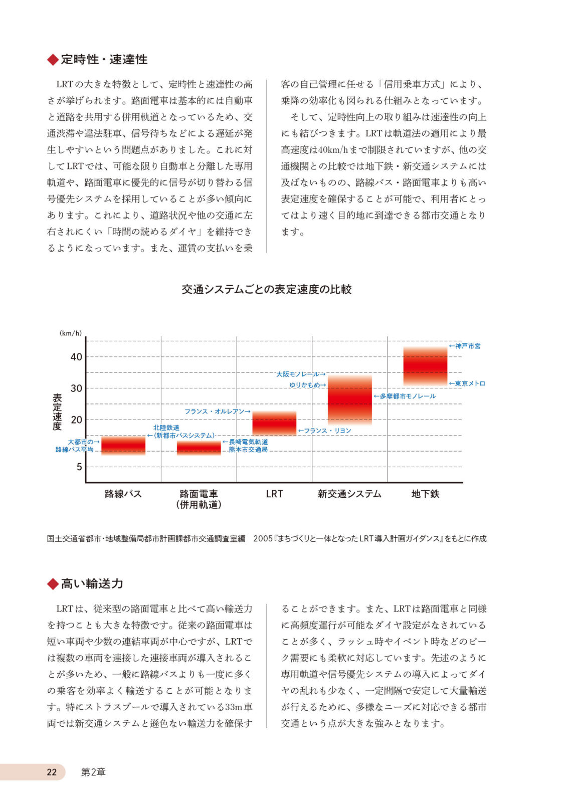 越中島貨物線LRT化計画 ～江東区 幻の新線計画を辿る～