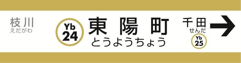 豊住線駅名キーホルダー