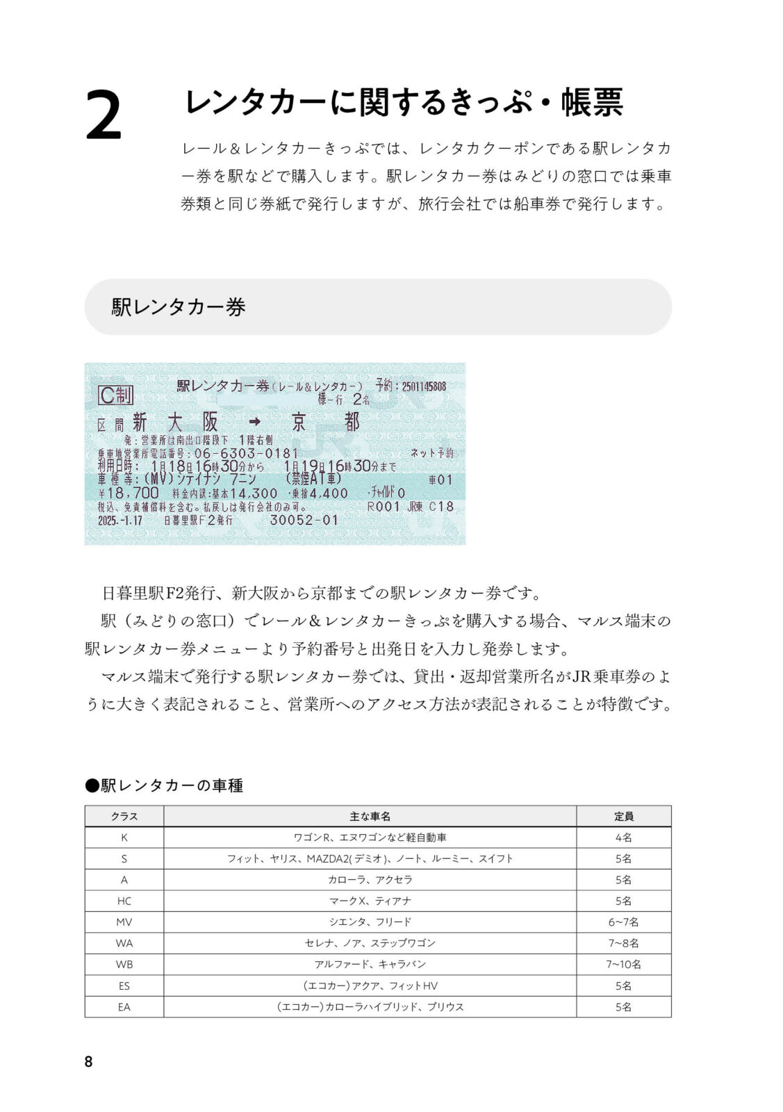 さよならレール＆レンタカーきっぷ