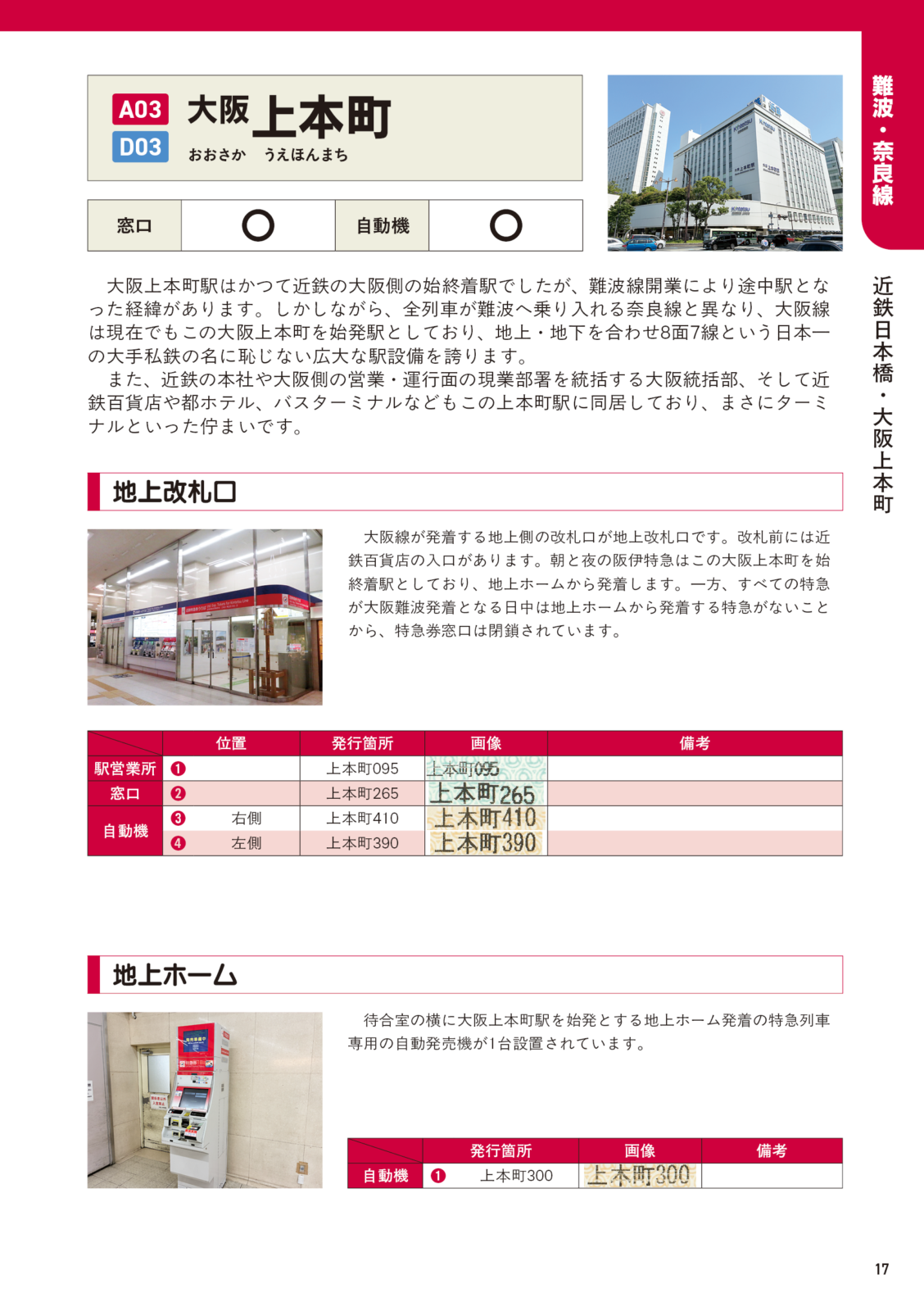 近鉄ASKAめぐり　難波・奈良線編